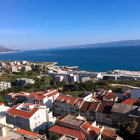 Fm